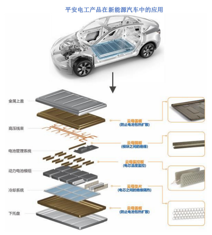三年财报造假虚增8576万 达华智能遭600万重罚并将戴帽