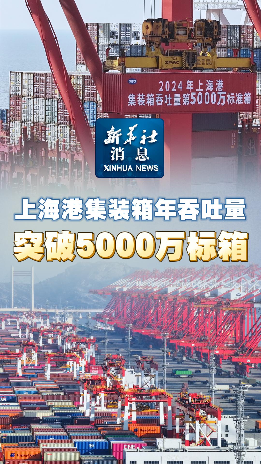 2025年肯港口过境货物吞吐量激增