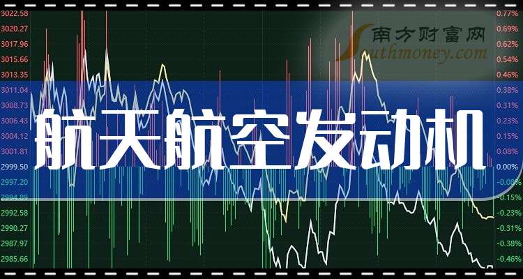 安泰科技获得发明专利授权：“一种耐高温复合阳极基体及其制备方法”
