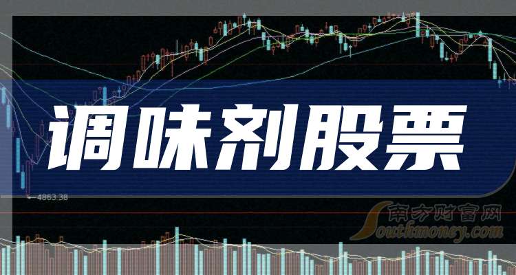 万华化学获得发明专利授权：“一种高折光率的自愈合PC及其制备方法和应用”