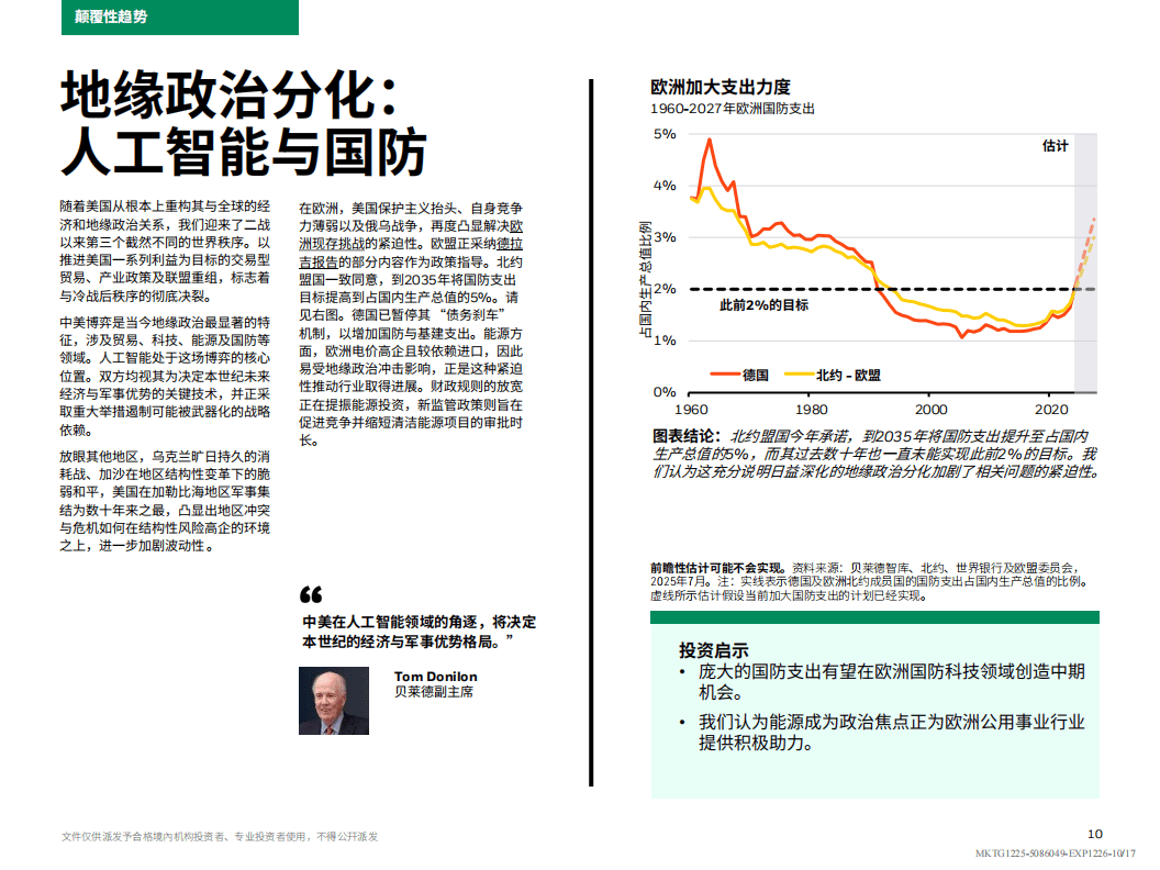 贝莱德警告称人工智能支出加剧通胀压力