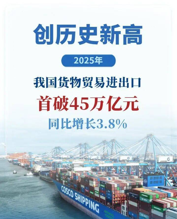 2025年12月爱沙尼亚对中国货物进出口总额同比增长27%