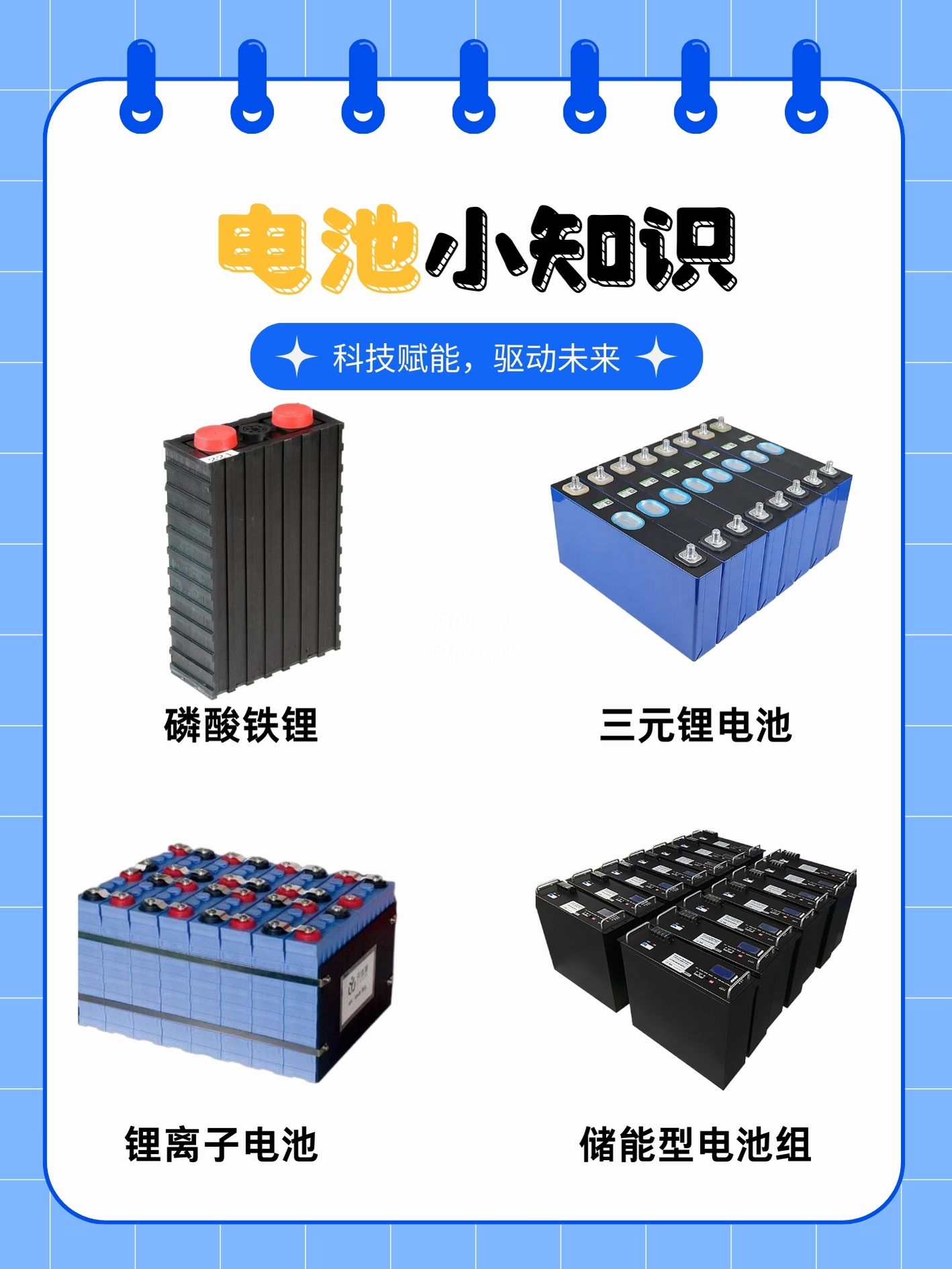 宁德时代公布国际专利申请：“电池单体、电池以及用电装置”