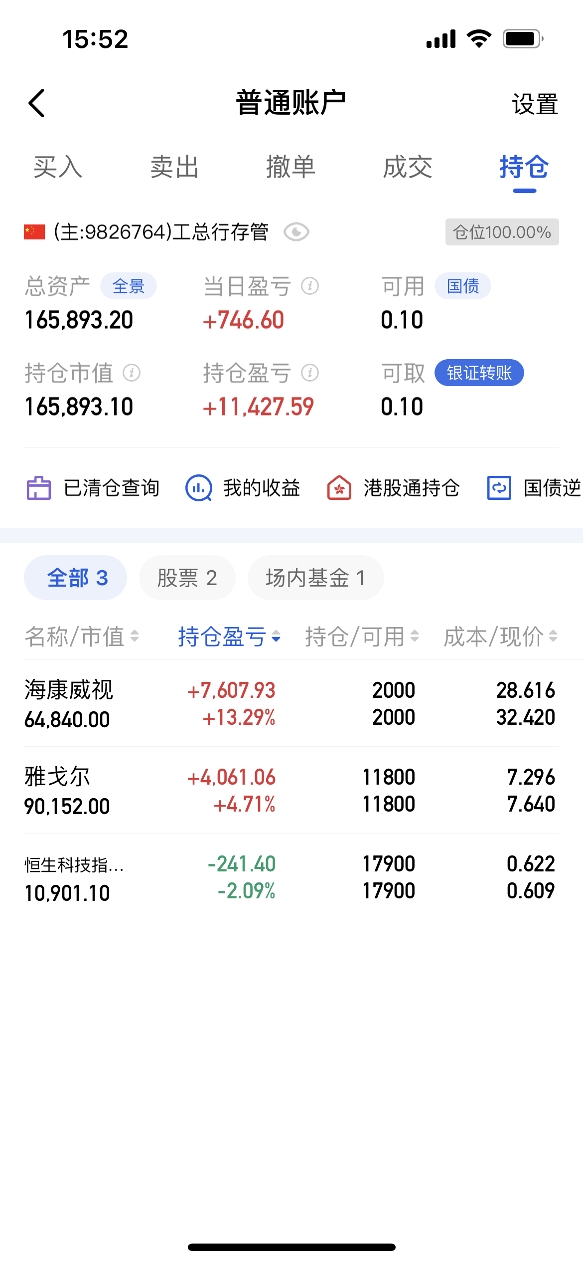 中一科技：截至2026年2月27日，公司股东总户数22,949户