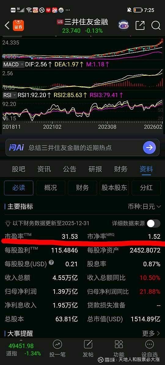 74股每笔成交量增长超50%