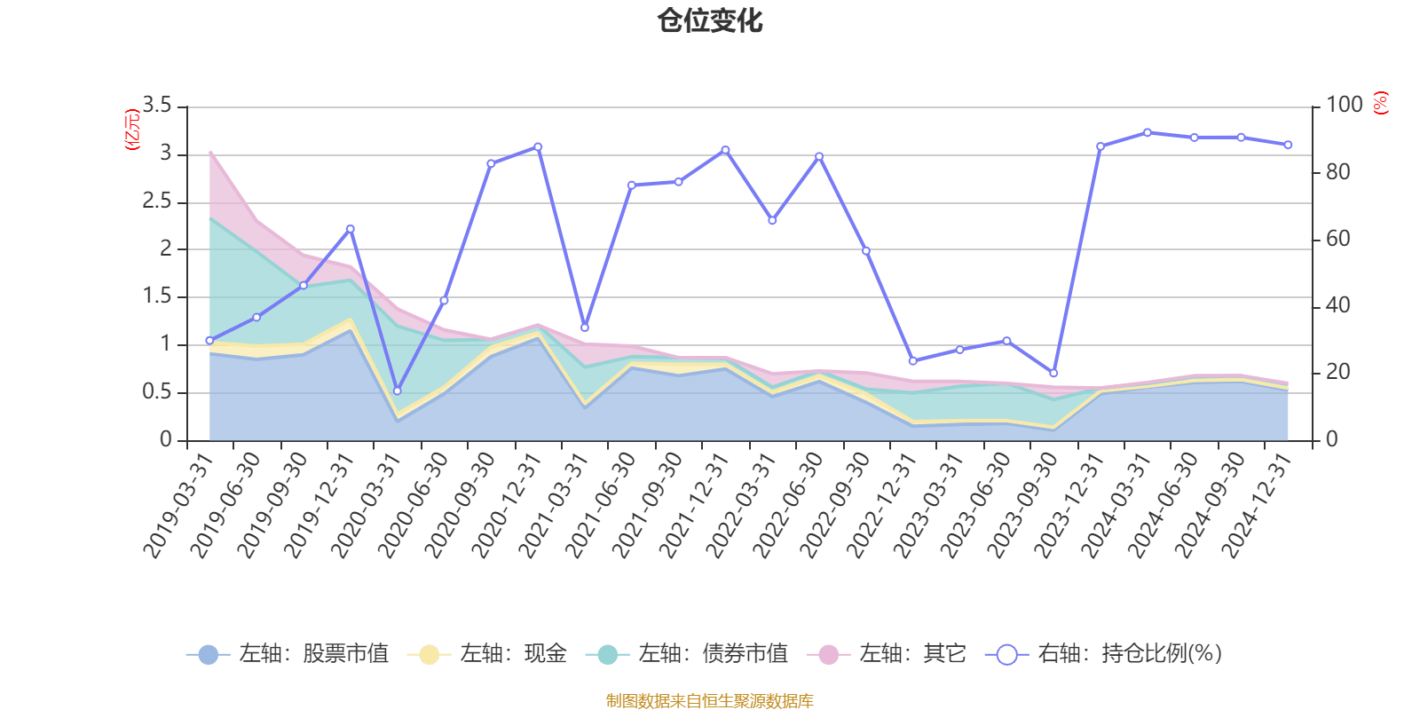 华锡有色录得4天3板