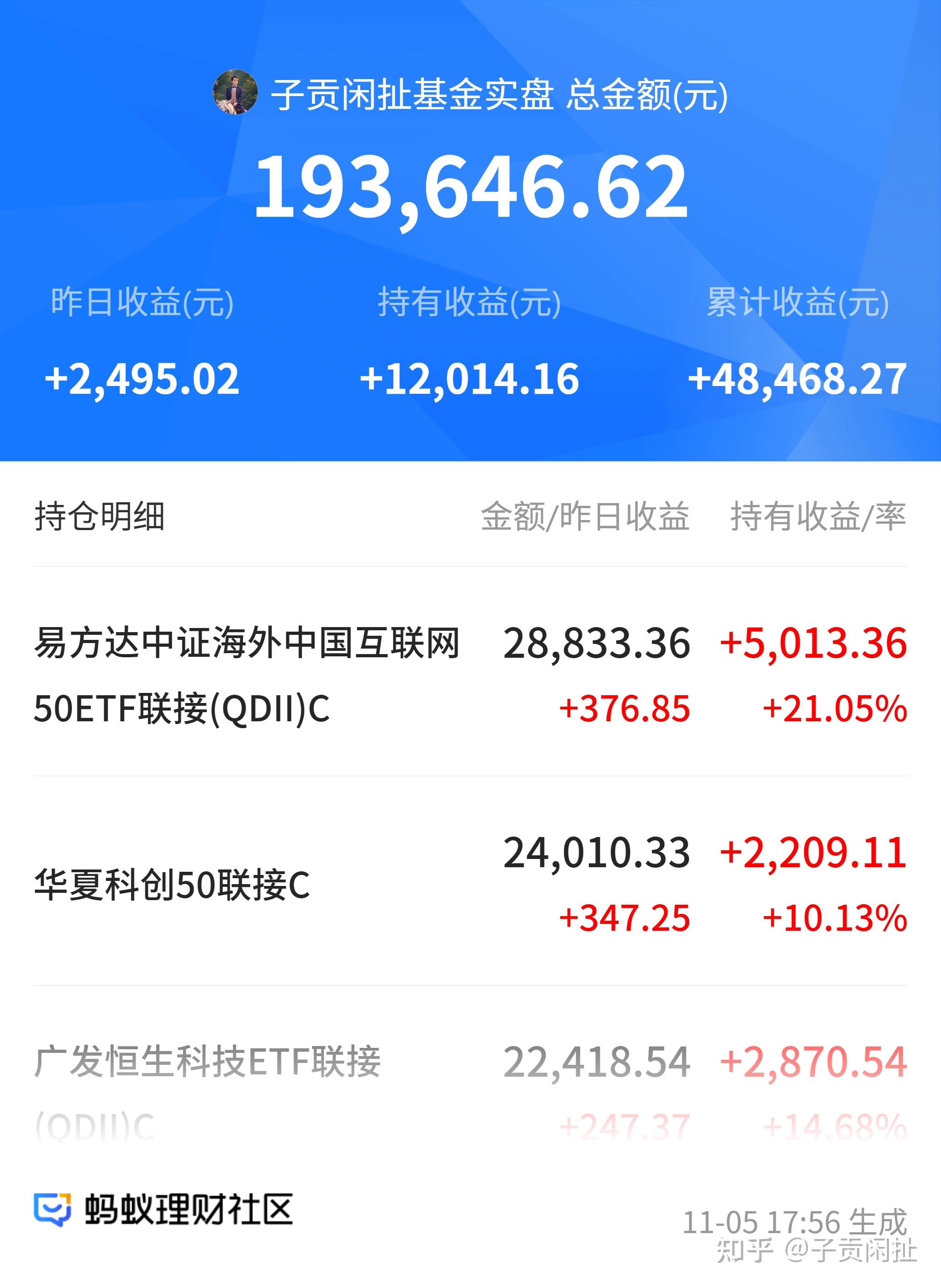 今日15只A股跌停 传媒行业跌幅最大