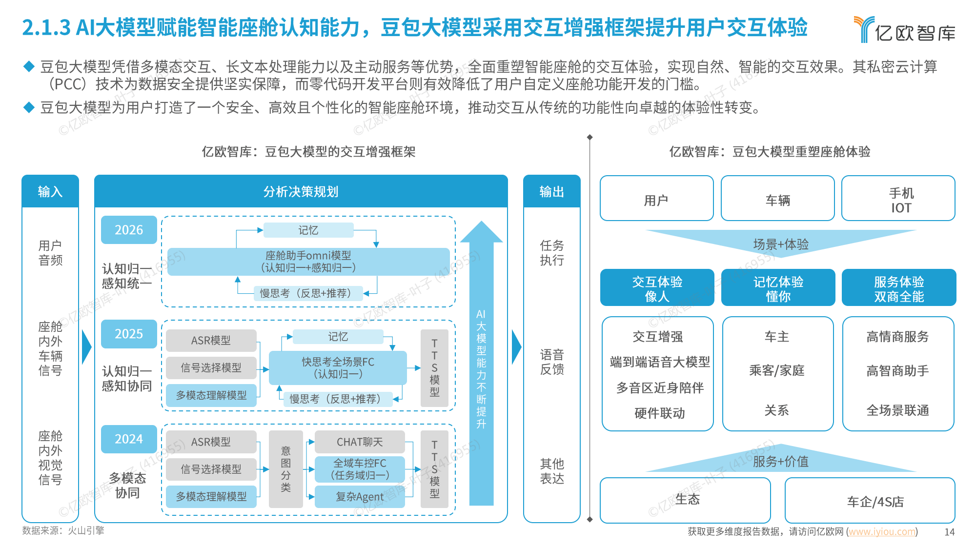 比拼转向场景落地 AI大模型竞争格局重塑