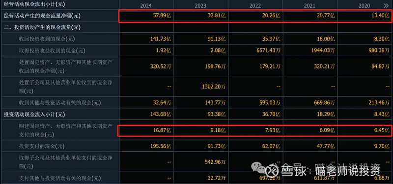 纳芯微：2025年营业总收入同比增长71.8% H股明起恢复买卖