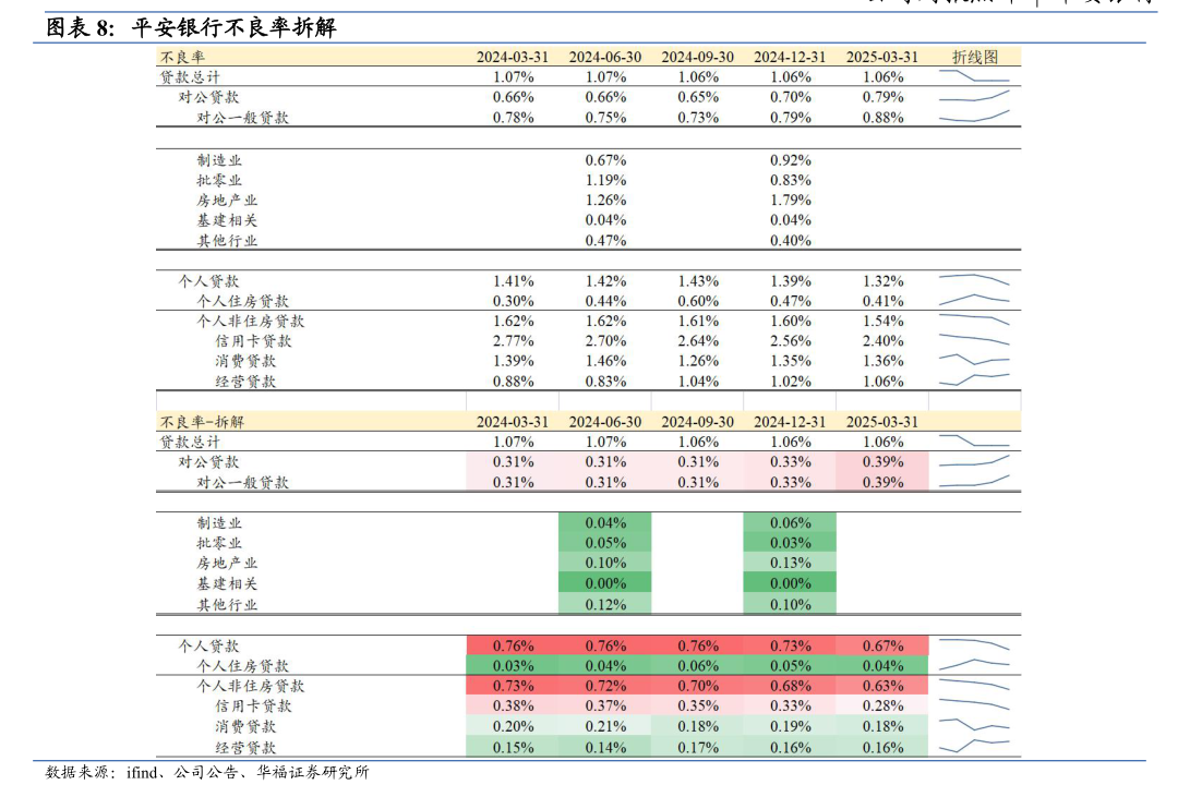 全球首创中国首发 亚虹医药宫颈癌前病变无创治疗产品希维她获批