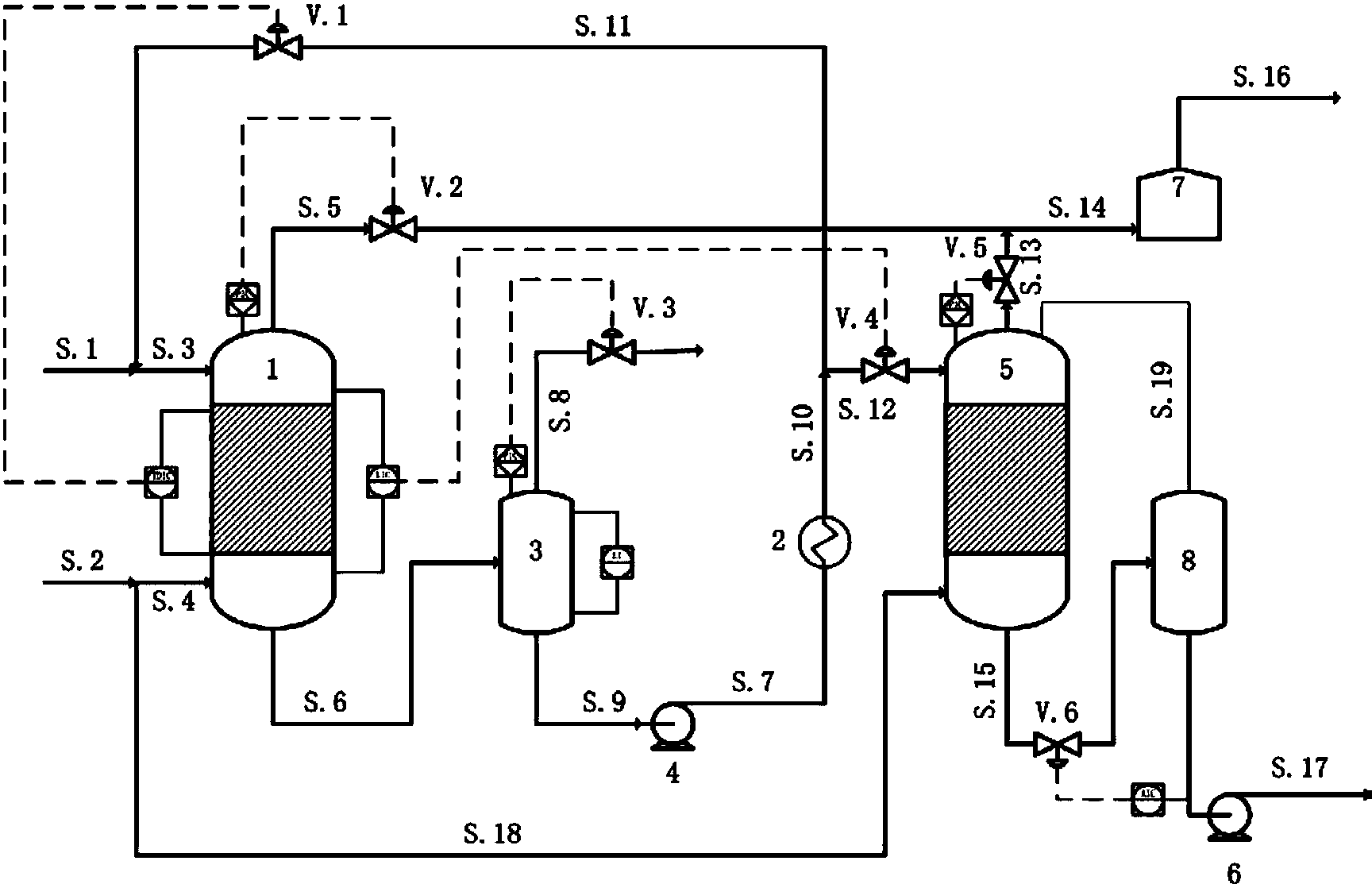 中国石油获得发明专利授权：“硫转移助剂及其制备方法与应用”