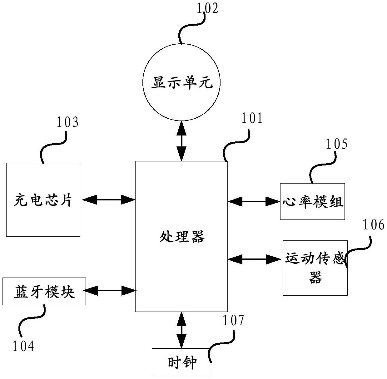平安银行获得发明专利授权：“应用实现方法、装置、存储介质及电子设备”