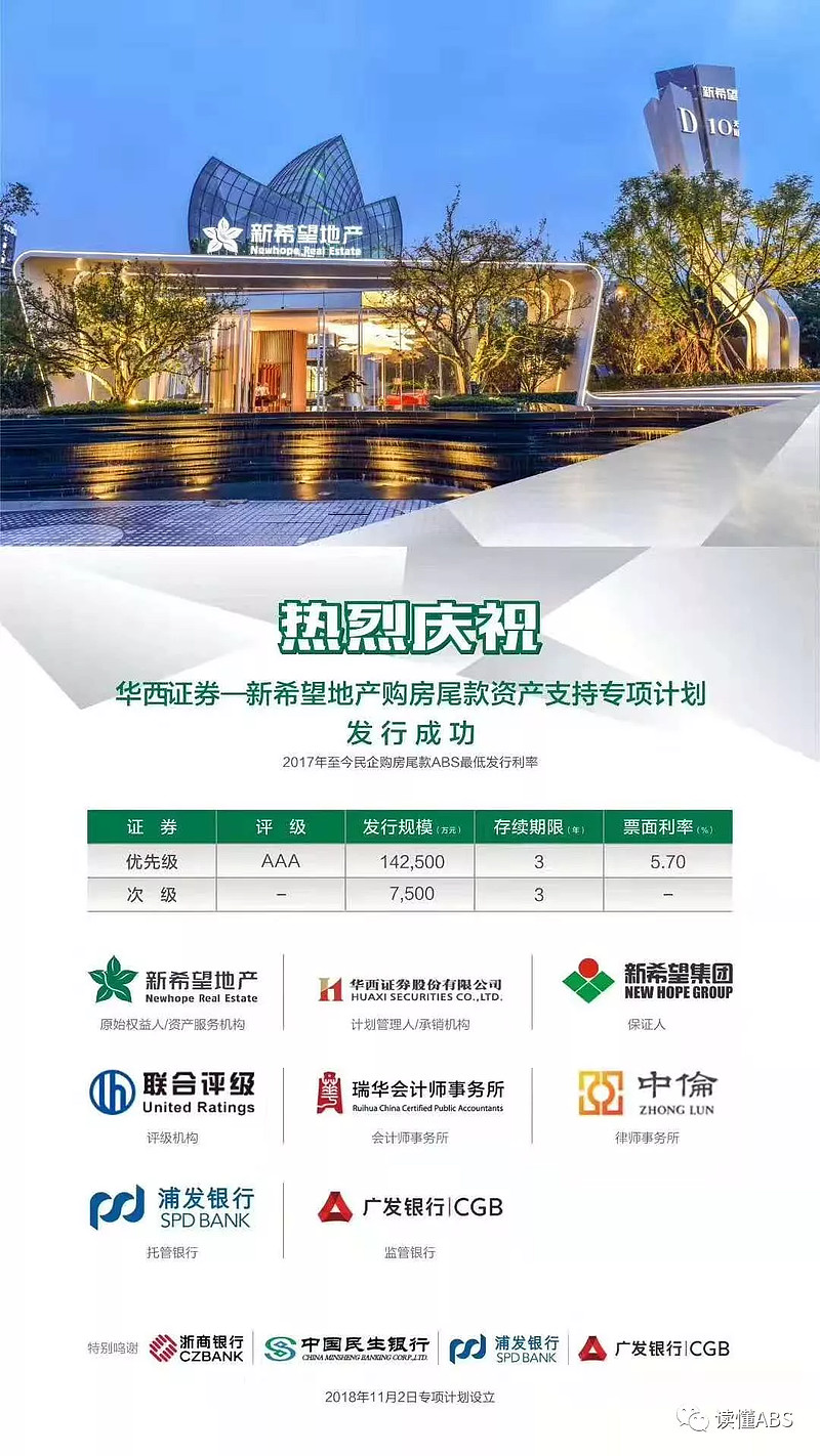 中铁中产置业拟发行9.36亿元ABS，获上交所受理