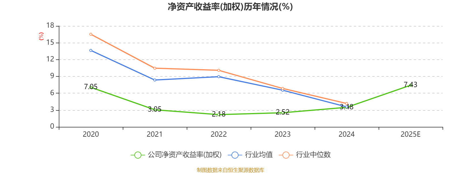 上市后业绩连降，许昌智能去年净利暴跌七成，IPO募投项目一波三折