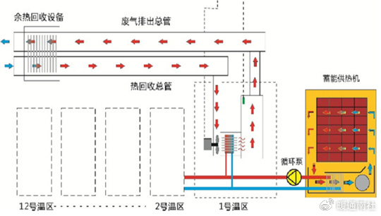宁德时代获得发明专利授权：“电池的温度管理方法、装置、系统、用电装置、存储介质”