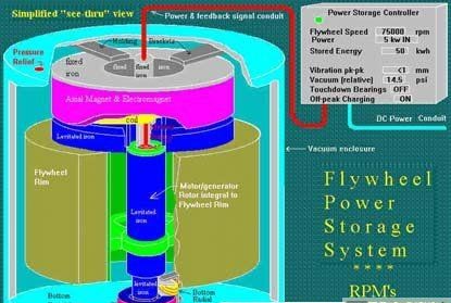 宁德时代获得发明专利授权：“电池的温度管理方法、装置、系统、用电装置、存储介质”