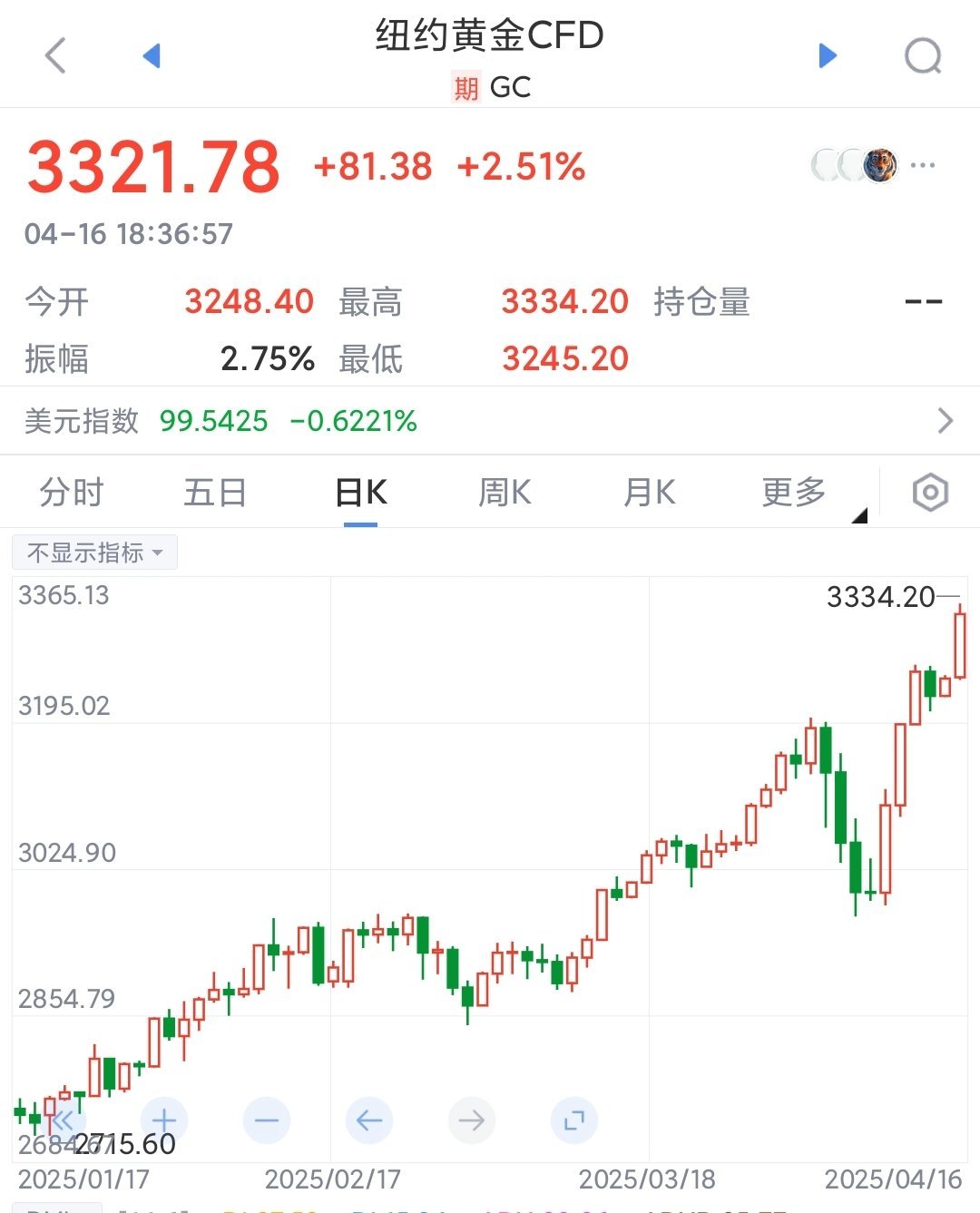 华如科技成交额创2024年12月9日以来新高