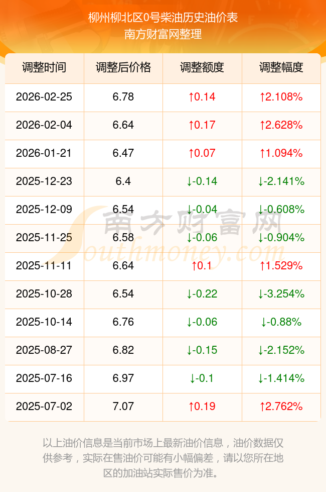 3月4日重要资讯一览