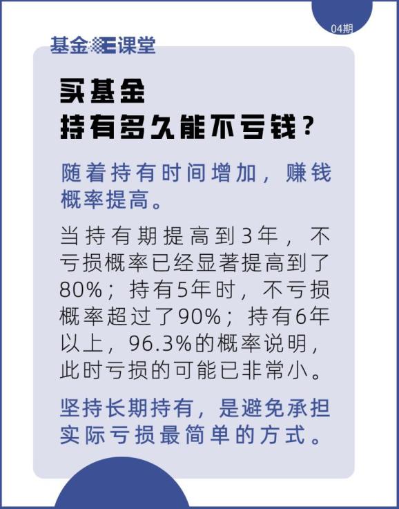 不做亏本买卖 基金公司自购有三大主因