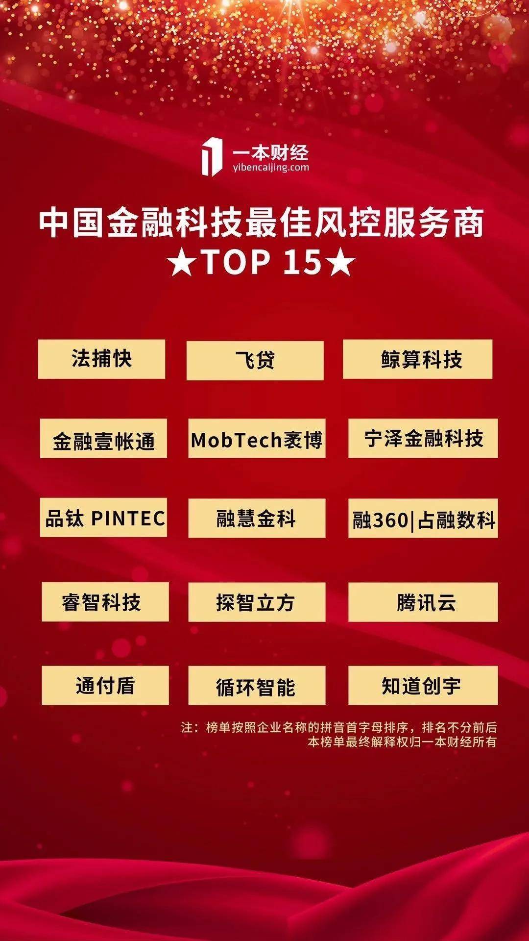 立方风控鸟·晚报（3月4日）