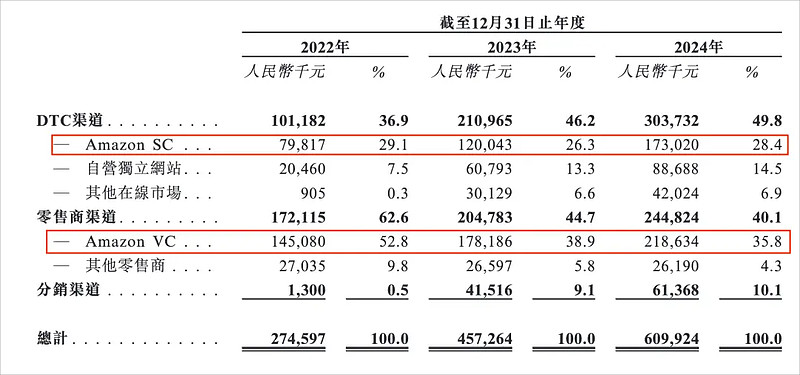 斩获国家级AI大奖，亿嘉和电力机器人获技术突破