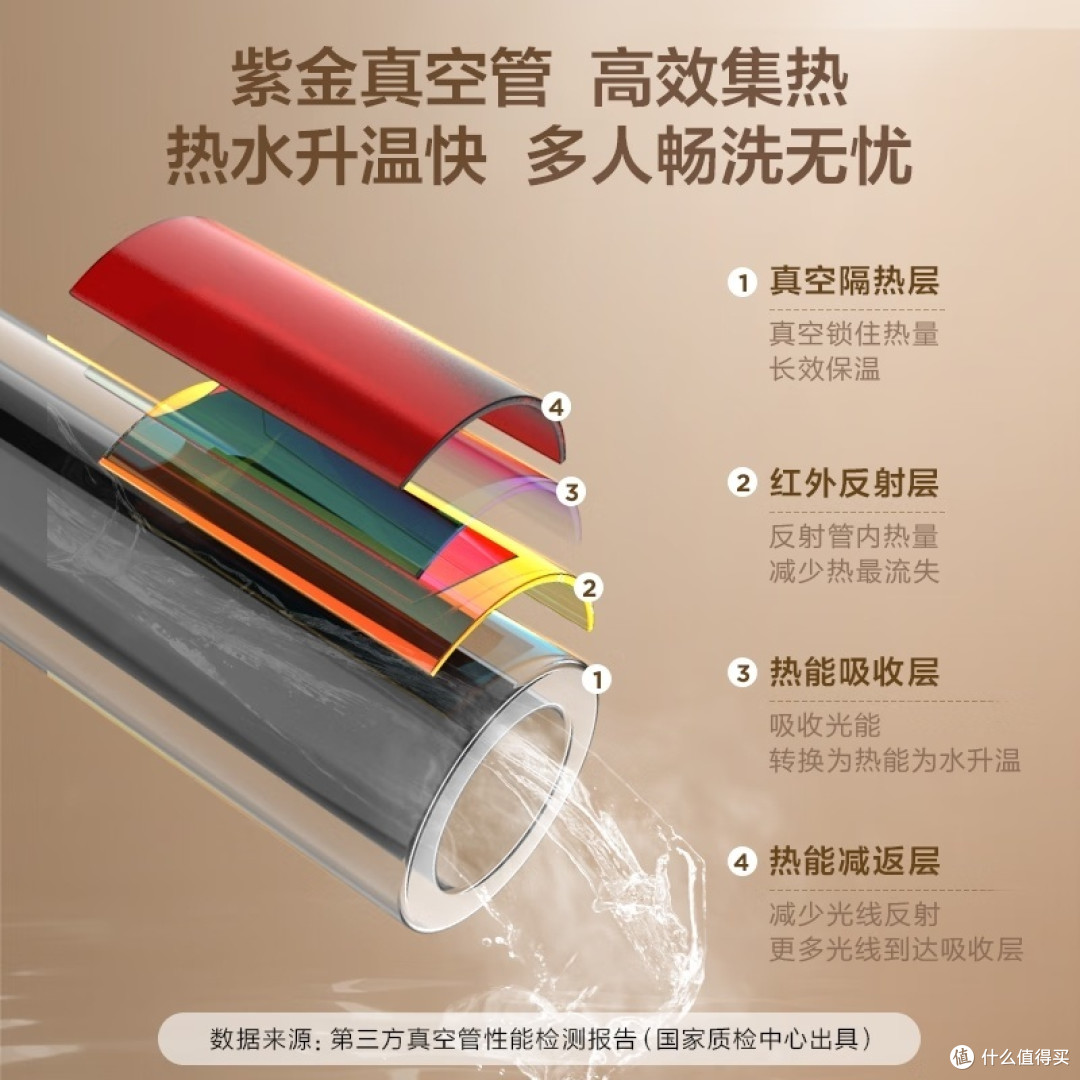 海尔智家获得发明专利授权：“进水模块及热水器”