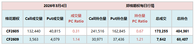 南山铝业现2笔大宗交易 总成交金额4998.49万元