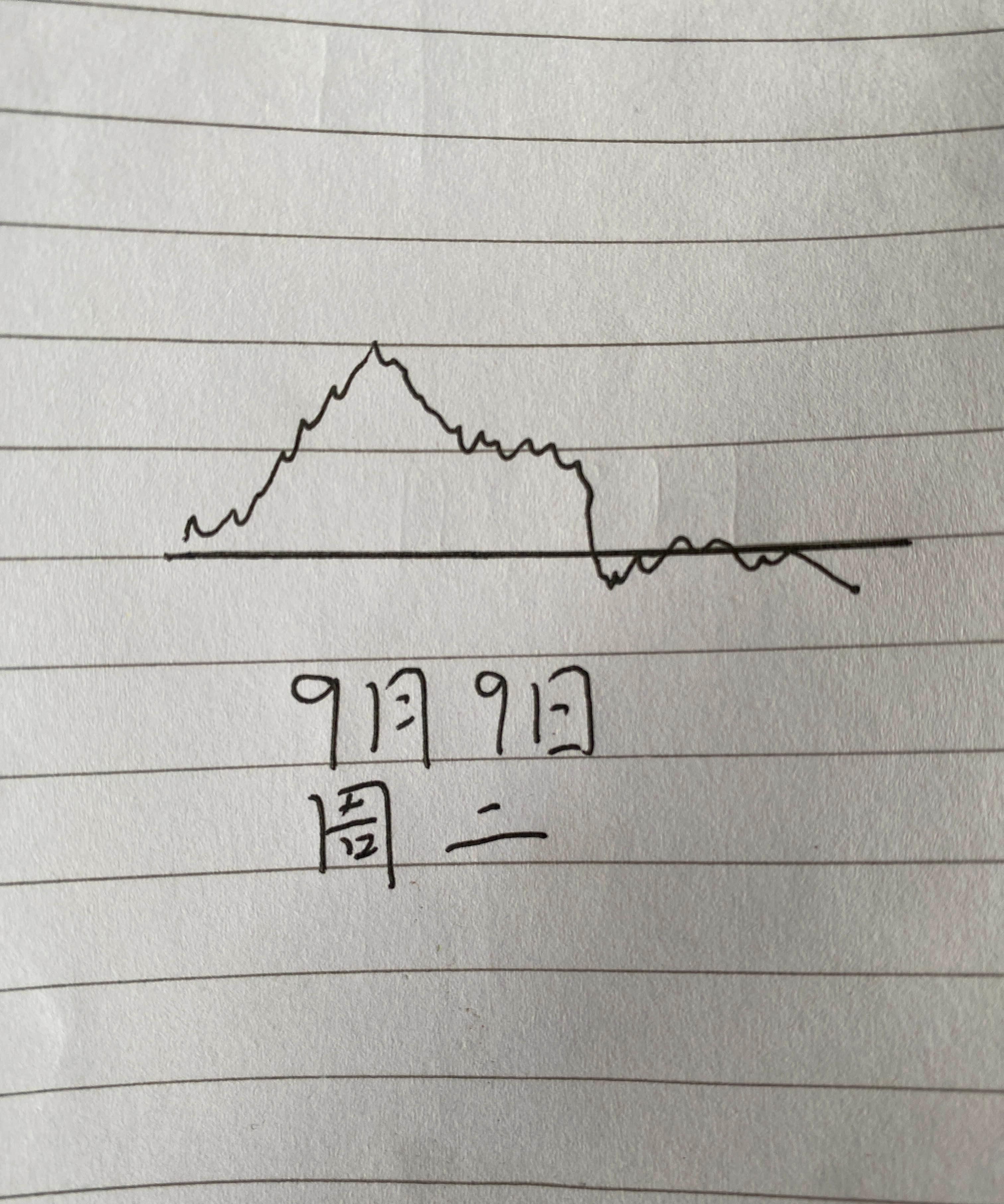 三羊马最新股东户数环比下降6.63% 筹码趋向集中