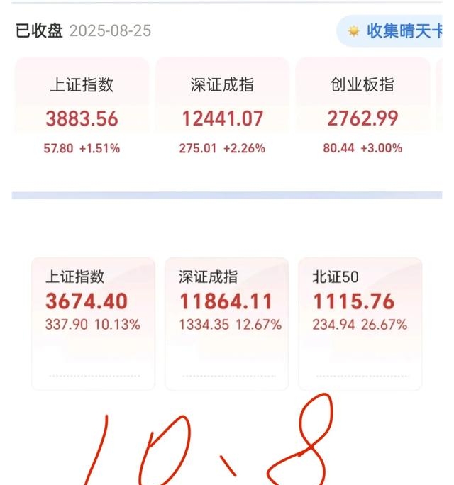 25股每笔成交量增长超50%