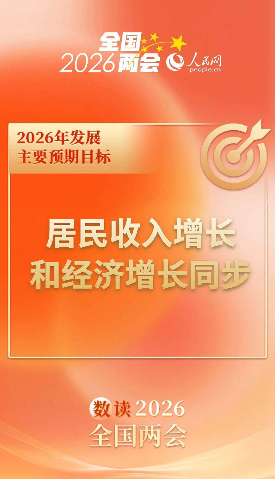 直播｜十四届全国人大四次会议开幕，李强总理作政府工作报告