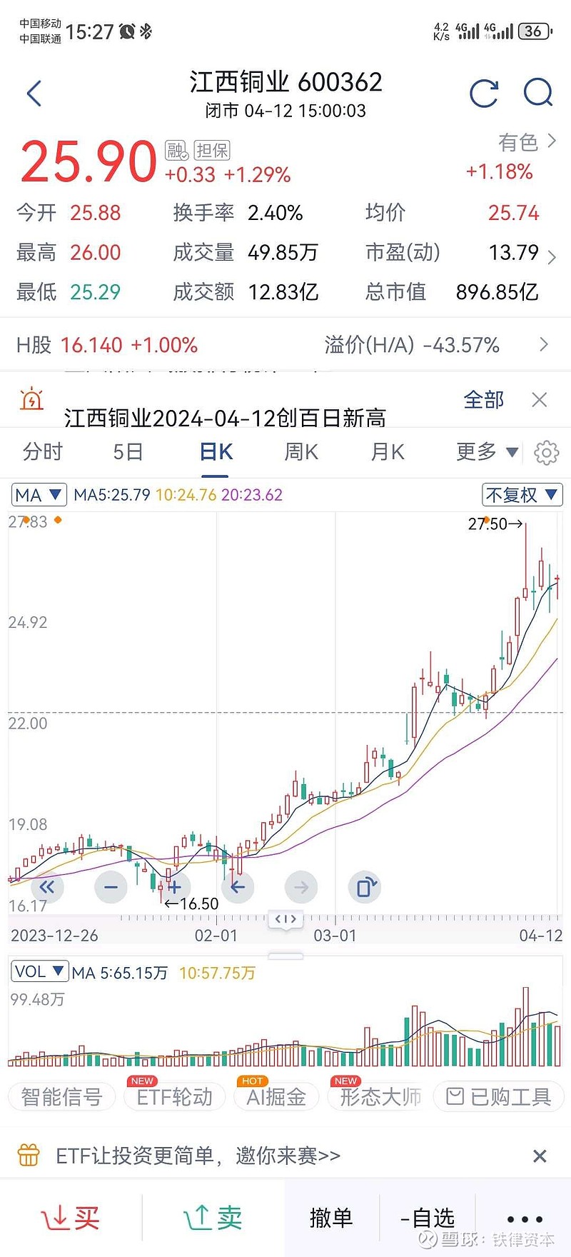 水发燃气成交额创2022年10月19日以来新高