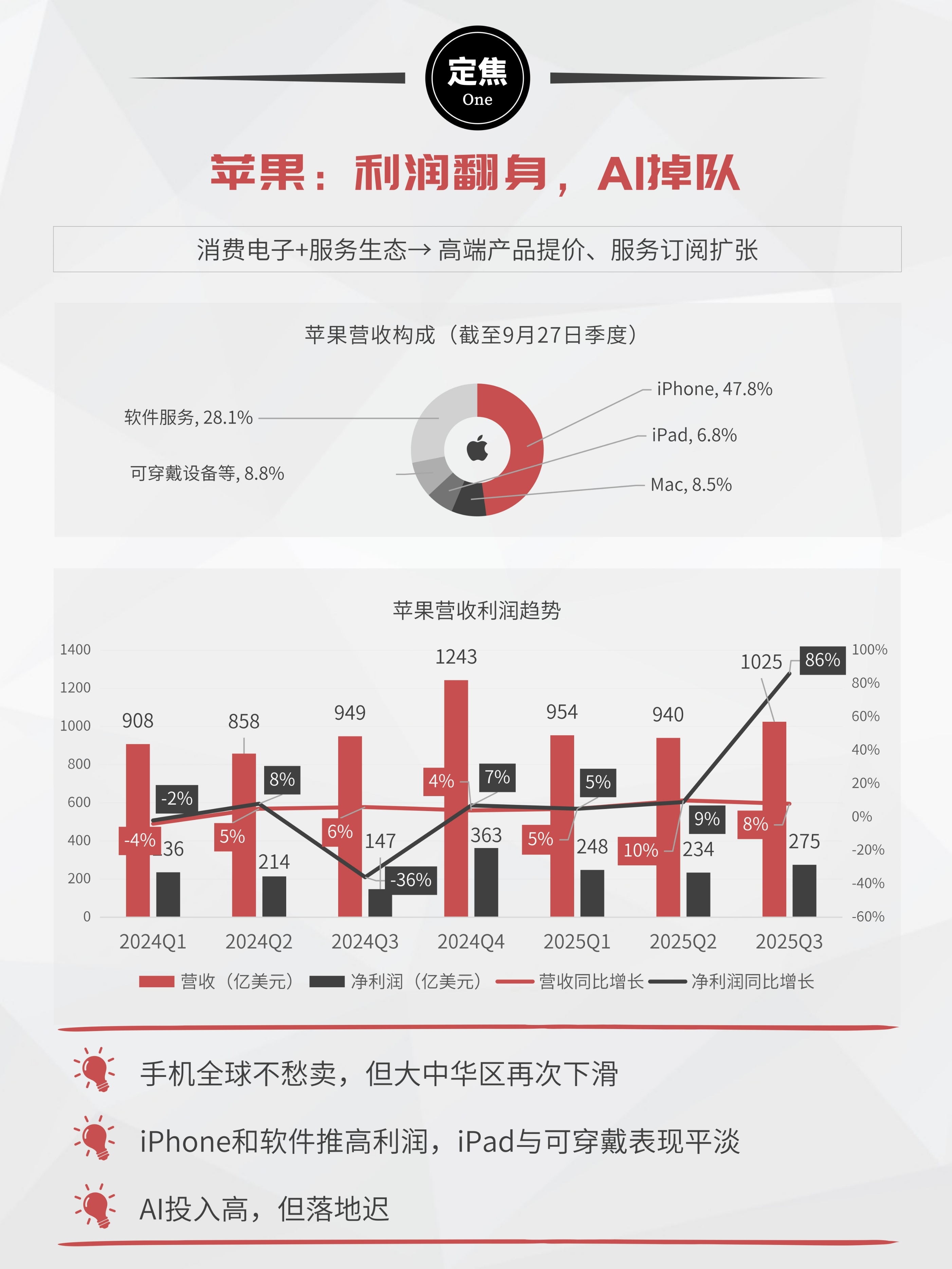 百纳千成最新股东户数环比下降8.76%