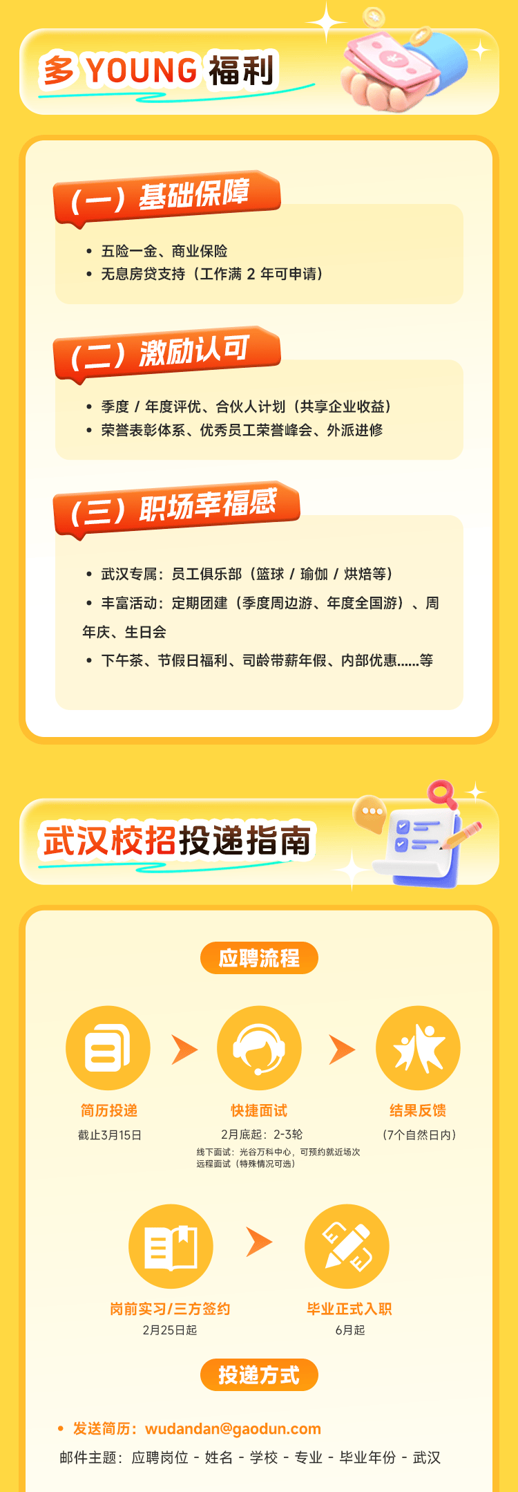 美团启动2026年春季校园招聘，AI技术人才成招聘焦点