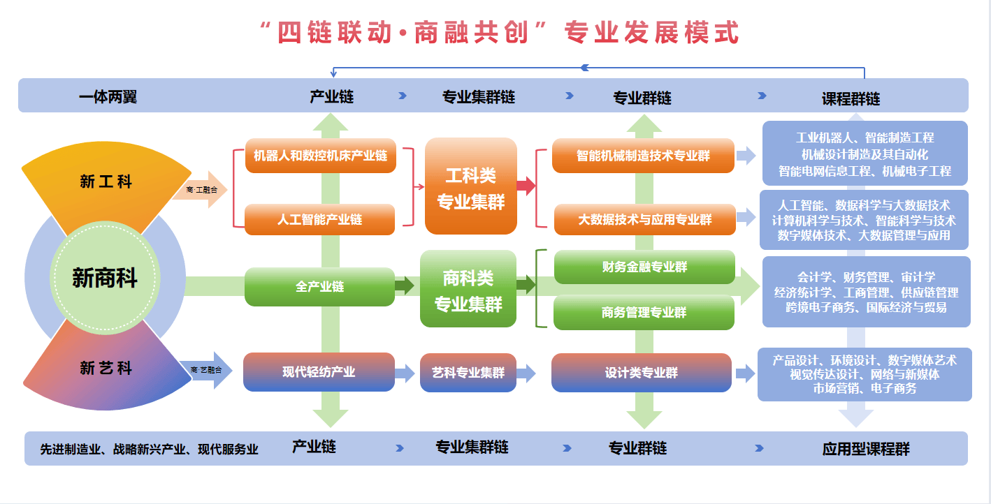 电连技术：已构建起一支专业、资深、结构完善的研发人才梯队