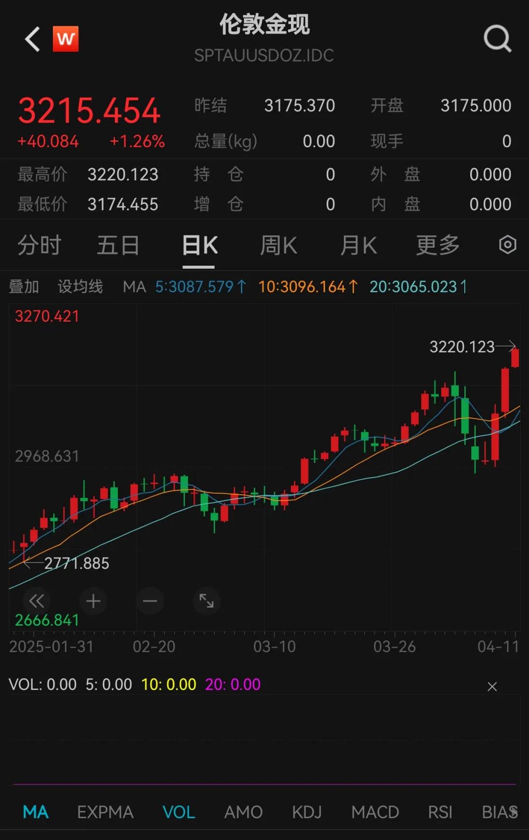 海伦哲发生大宗交易 成交折价率20.89%