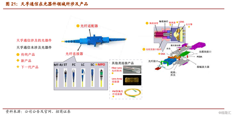 天孚通信现2笔大宗交易 合计成交41.00万股