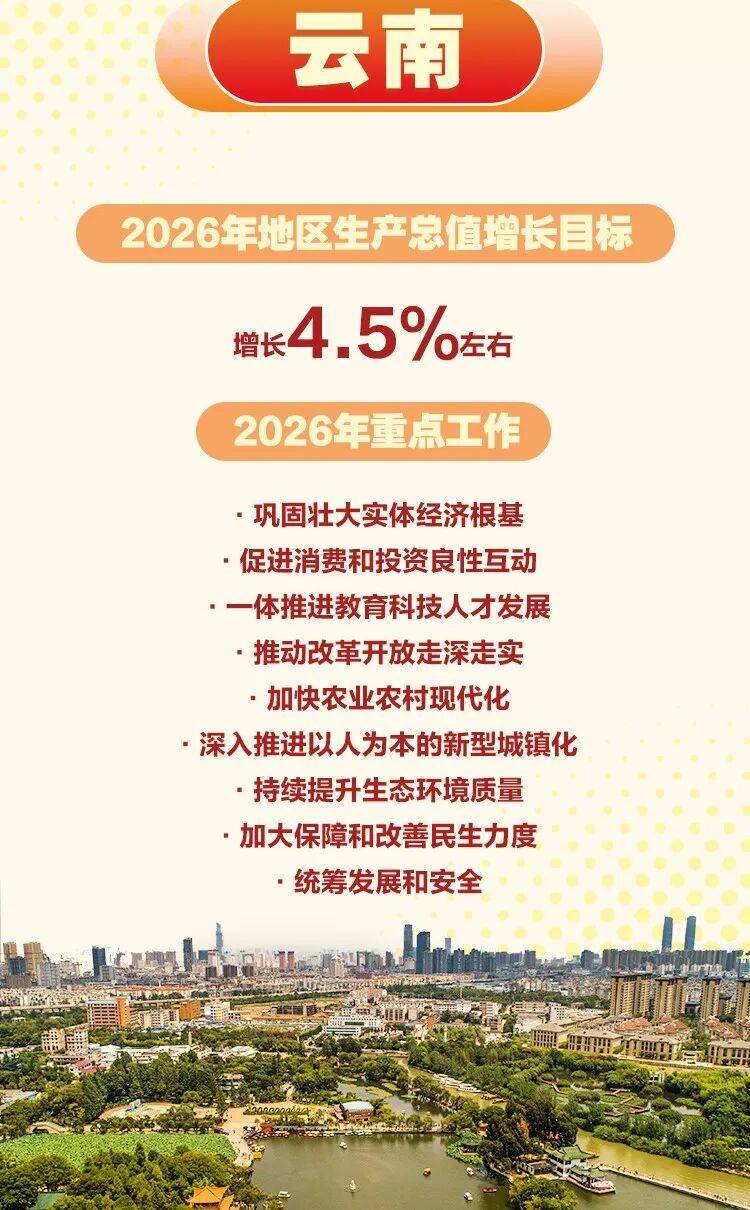 西部证券姜珮珊：扩大内需、优化供给 政策协同护航“十五五”开局