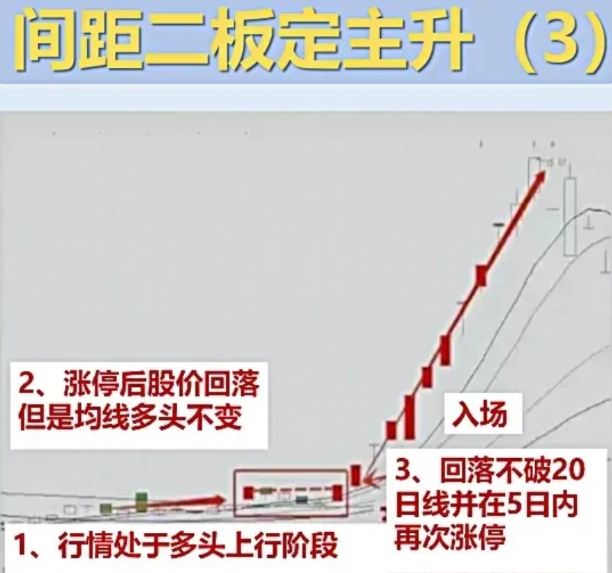 【机构策略】A股市场处于新一轮布局期