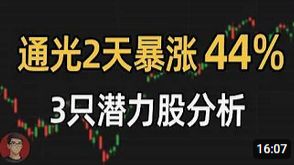 通光线缆龙虎榜数据（3月5日）