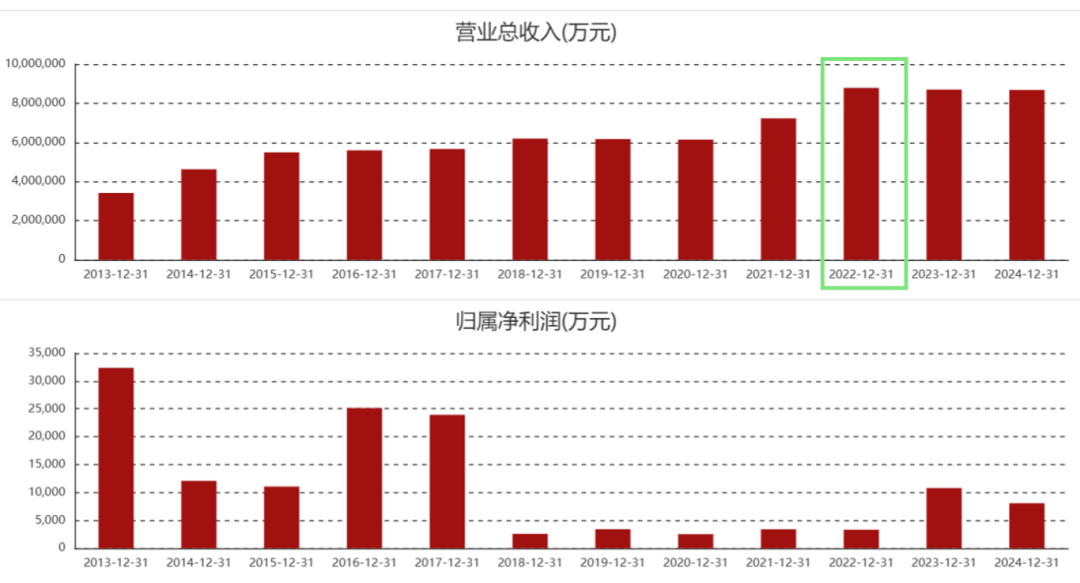 白银有色获得实用新型专利授权：“一种蝴蝶式割圆器”