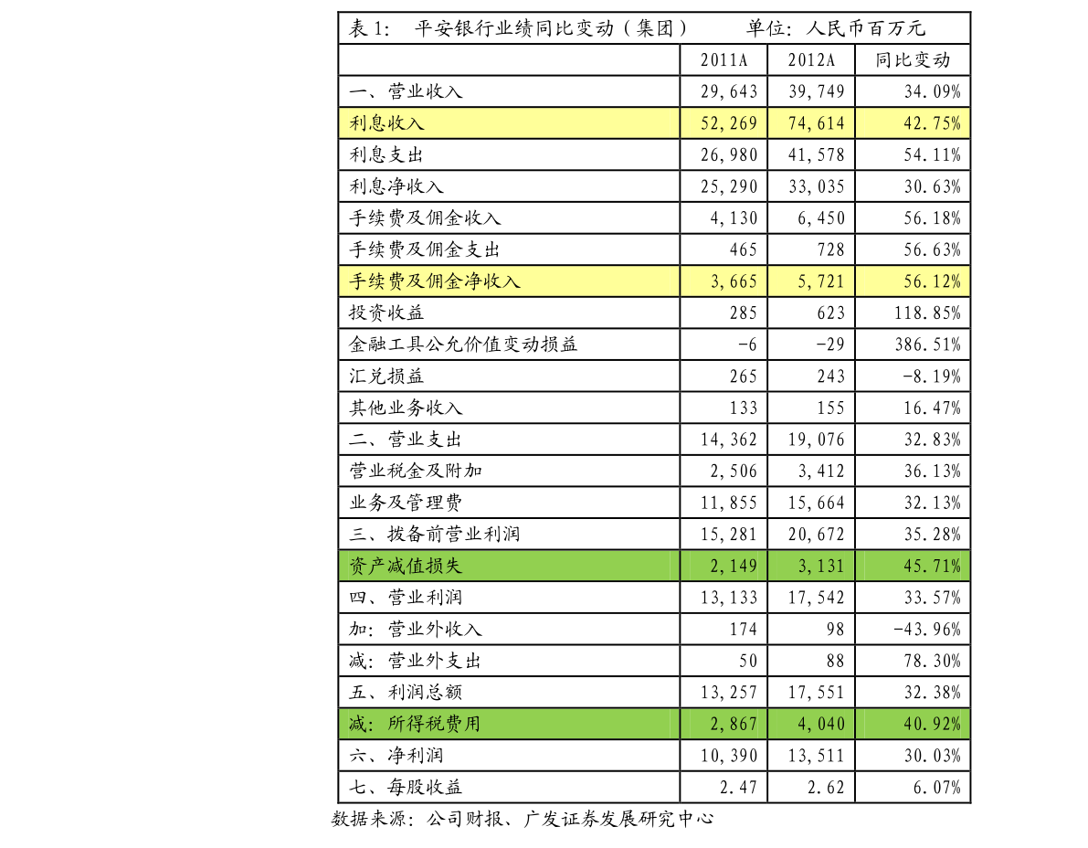 华培动力：终止筹划购买美创智感100%股权事项 股票将复牌