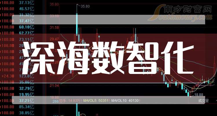 汉缆股份涨7.05%，股价创历史新高