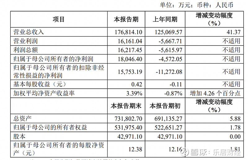 纳真科技递表港交所 花旗和中信证券担任联席保荐人