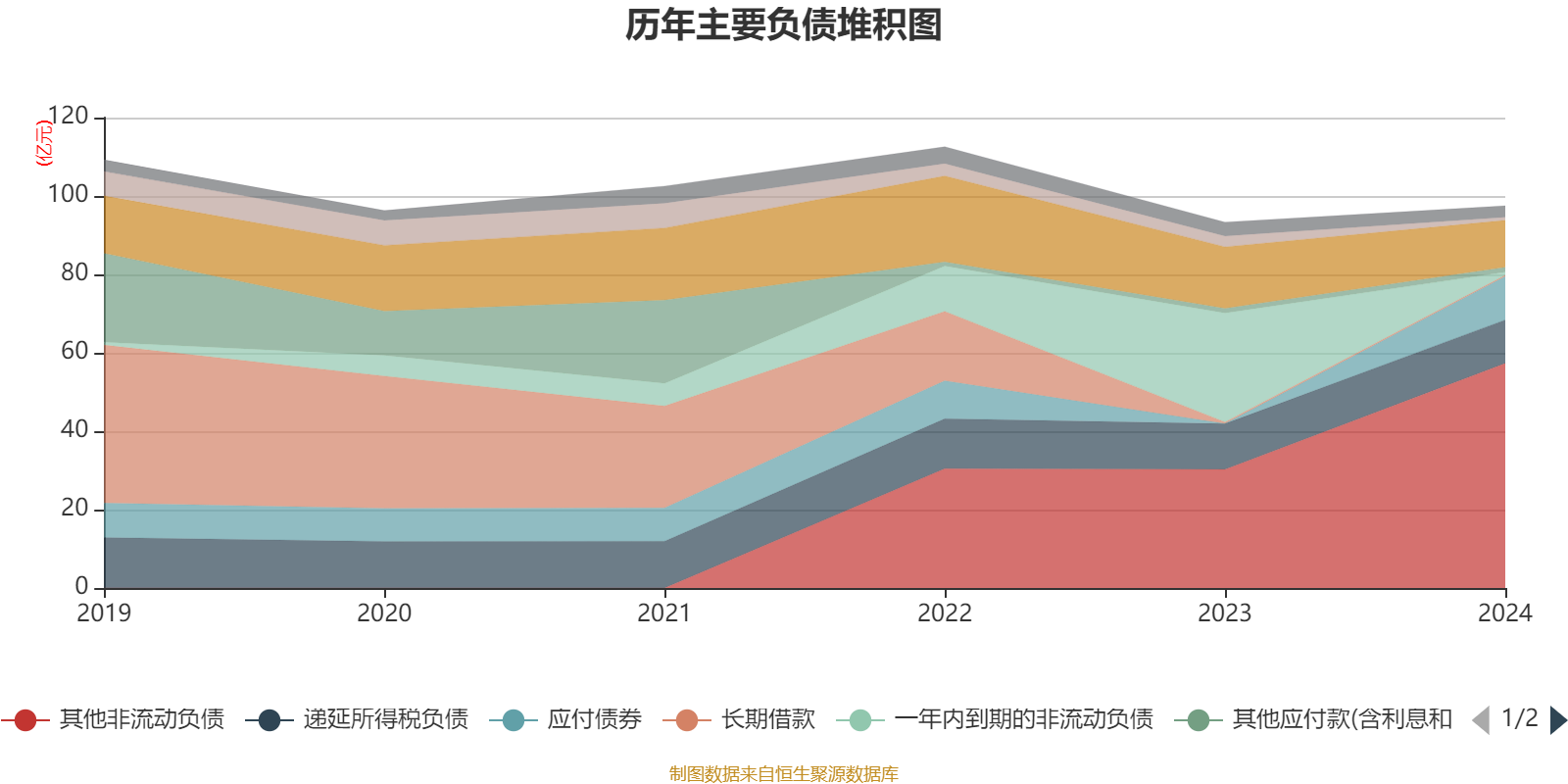 华通线缆跌7.75%，机构净卖出1.39亿元，沪股通净卖出6223.14万元