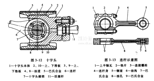 格力电器获得发明专利授权：“曲轴组件、泵体组件和压缩机”