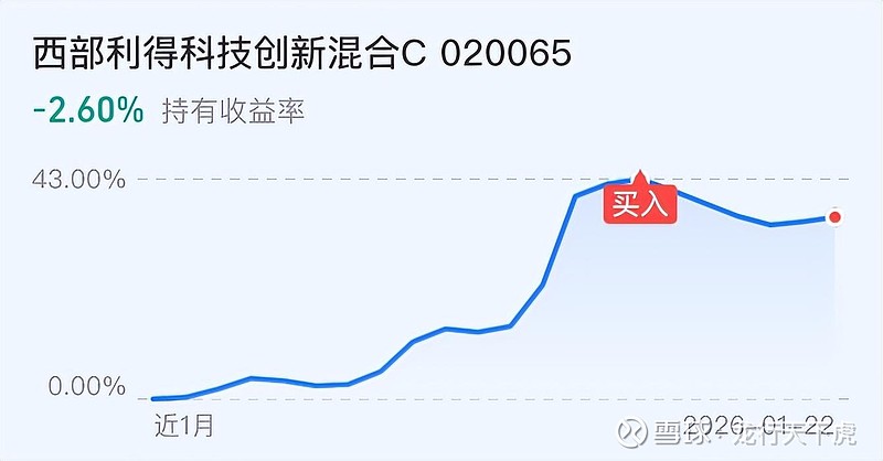 央行连续16个月加仓黄金 散户该不该“抄作业”？