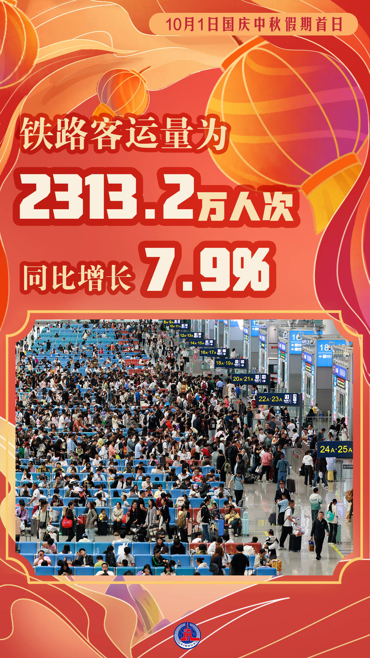 大秦铁路：2月大秦线完成货物运输量同比增长1.37%