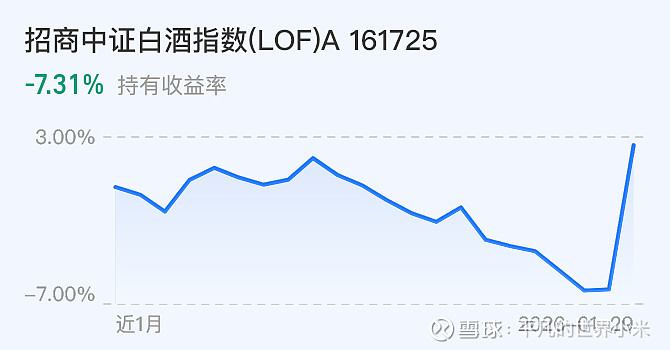 收评：上证指数涨0.38% 农业板块领涨