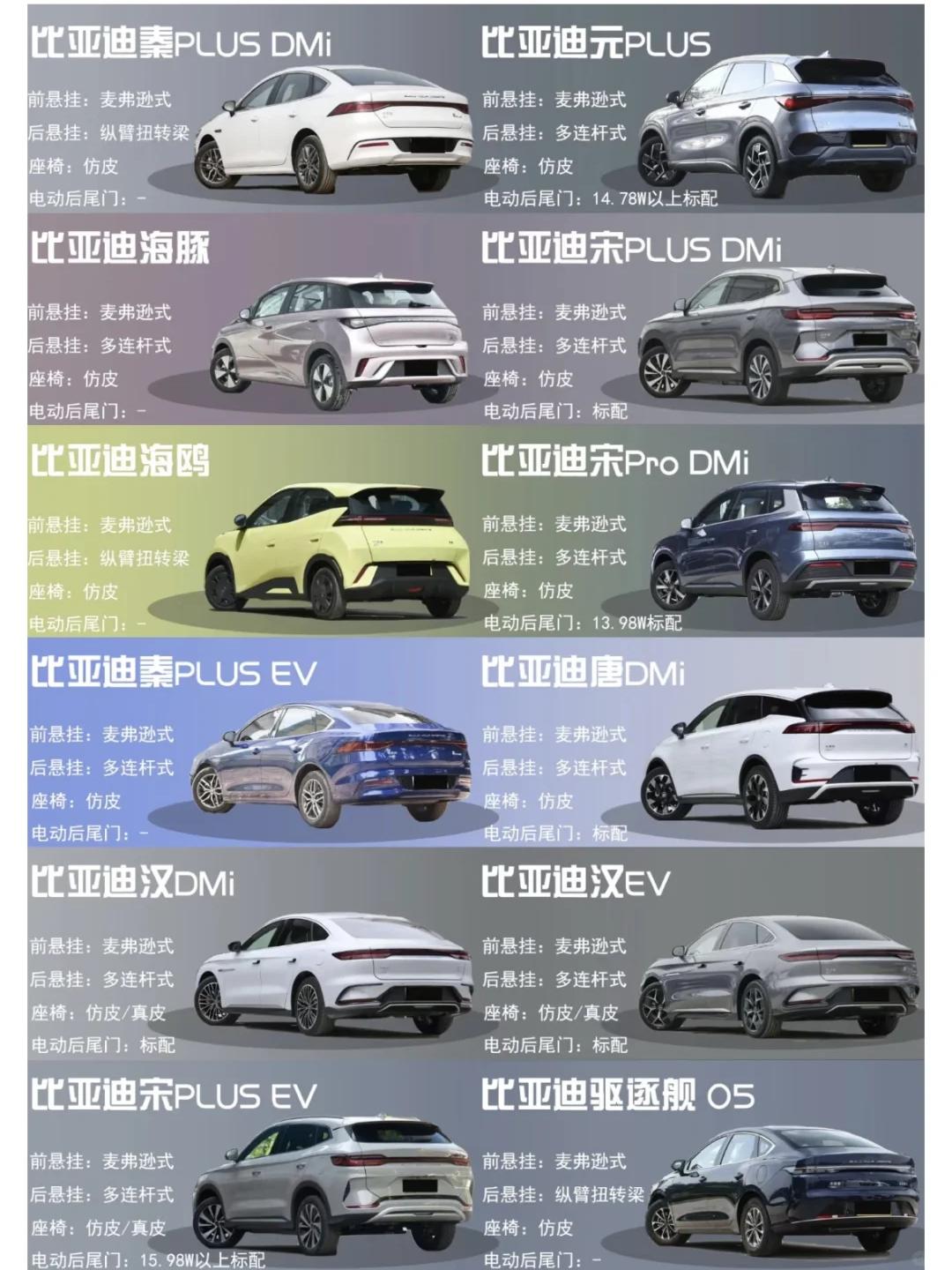 比亚迪公布国际专利申请：“车辆控制方法、装置、车辆及存储介质”