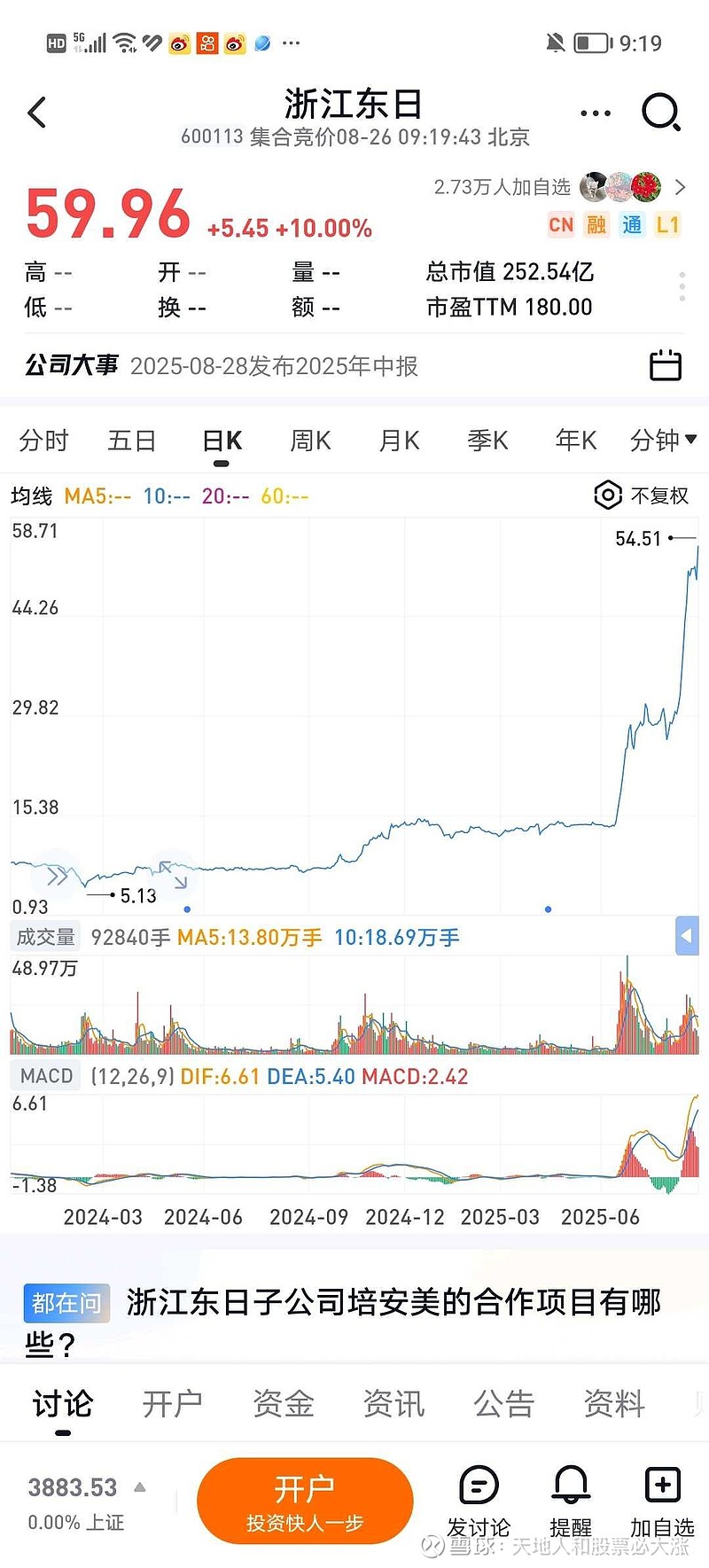 浙江东日（600113）2025年年报简析：营收净利润同比双双增长